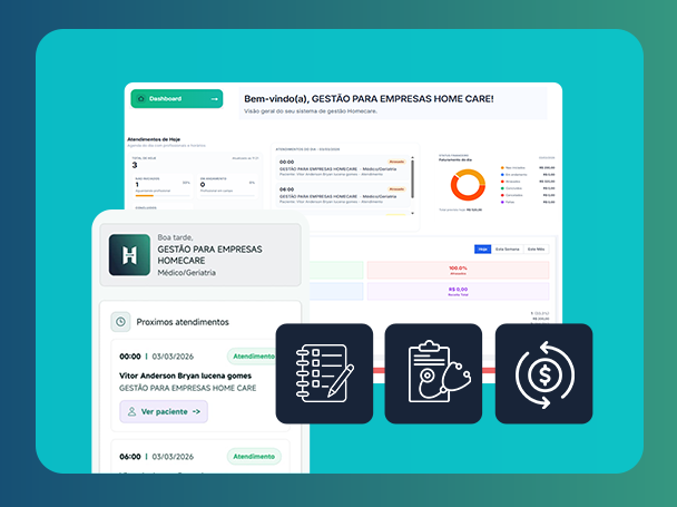 Dashboard do sistema Hausecare para gestao de home care